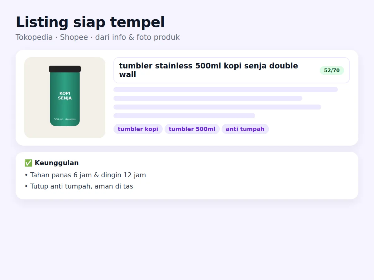 DeskripsiLab — ilustrasi Info produk + foto → 3 pilihan judul, deskripsi rapi, kata kunci, dan FAQ untuk Tokopedia & Shopee