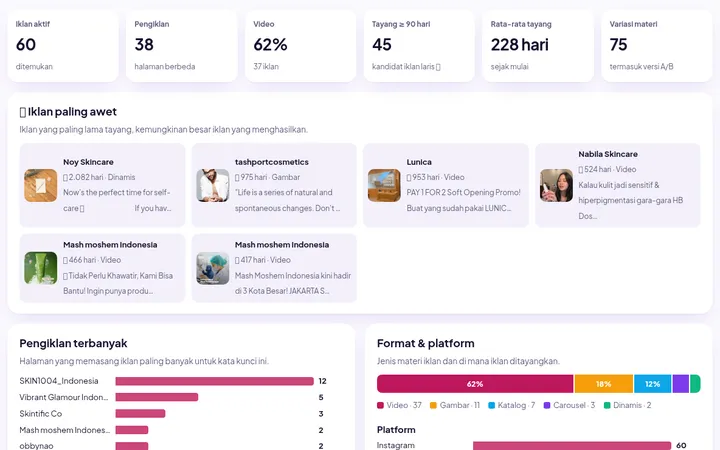 IklanLab — Intip Iklan Facebook & Instagram Pesaing