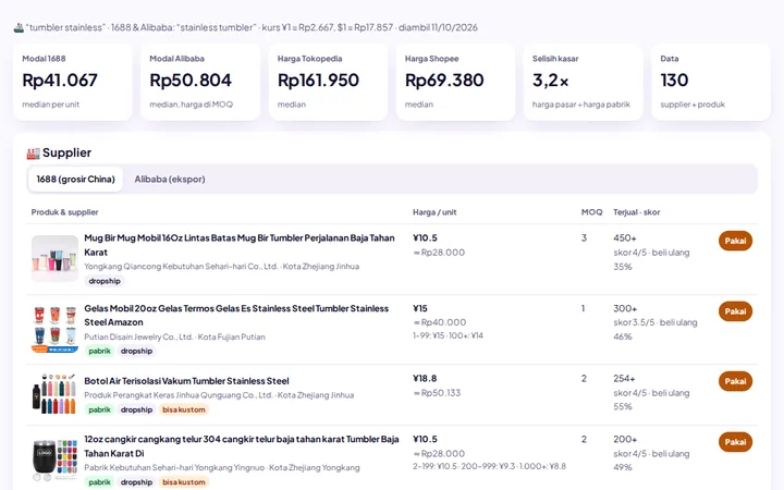 ImporLab — Riset Produk Impor China + Kalkulator HPP