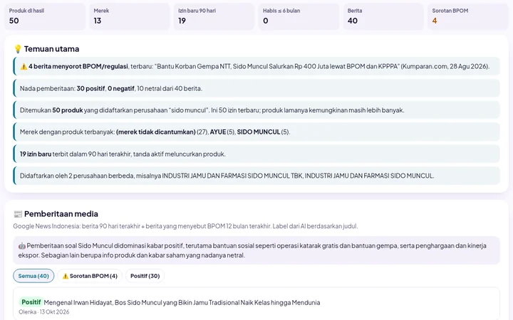 IzinLab — Cek Produk BPOM & Pemberitaan Media