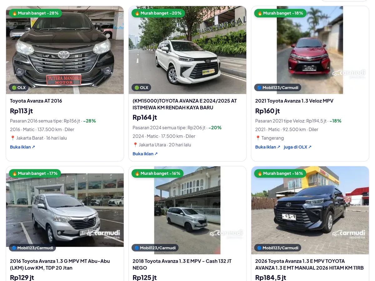 MobilLab โ ilustrasi Cari sekaligus di OLX, Mobil123/Carmudi & Facebook Marketplace ยท harga pasaran & iklan di bawah pasaran ยท notif iklan baru