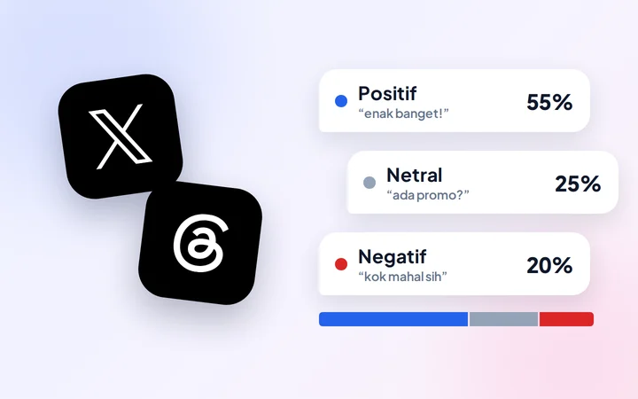SentimenLab — Analisis Sentimen X & Threads