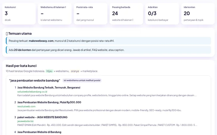 SEOLab — Cek Posisi Usahamu di Google