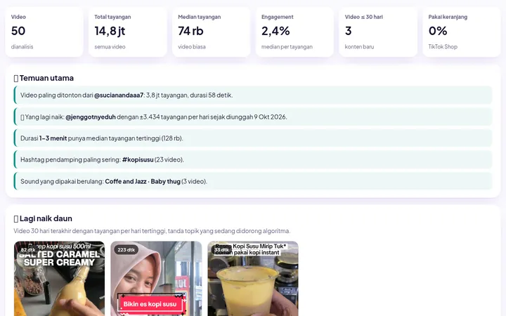 TrenLab — Riset Video TikTok yang Lagi Ramai
